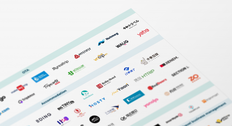 Mapping Asia’s travel tech players as they face funding storm Mapping Asia’s travel tech players as they face funding storm