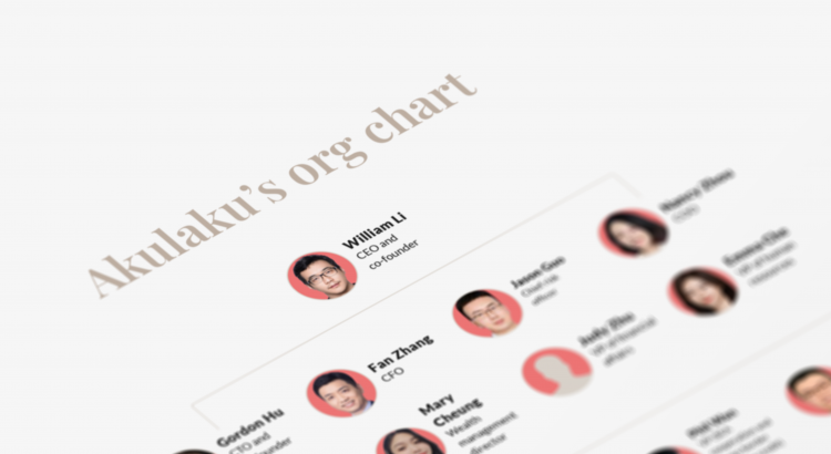 Org Chart: The execs stewarding Akulaku’s growth Org Chart: The execs stewarding Akulaku’s growth