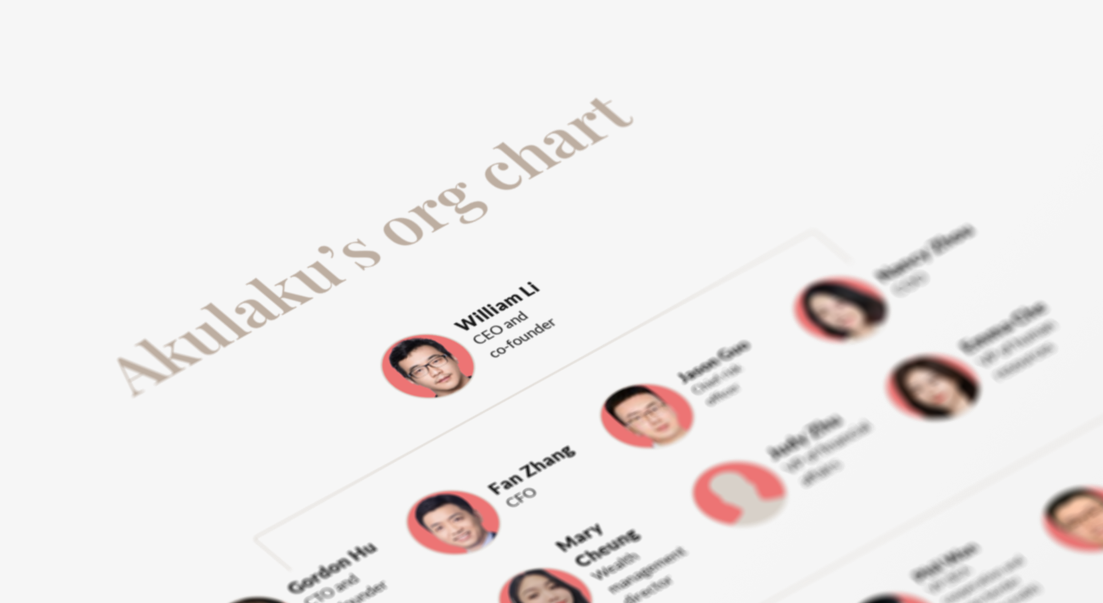 Org Chart: The execs stewarding Akulaku’s growth