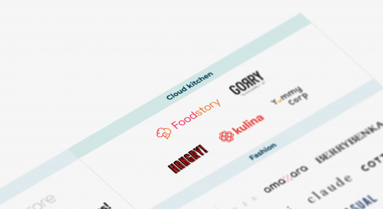 Mapping Indonesia’s leading D2C brands
