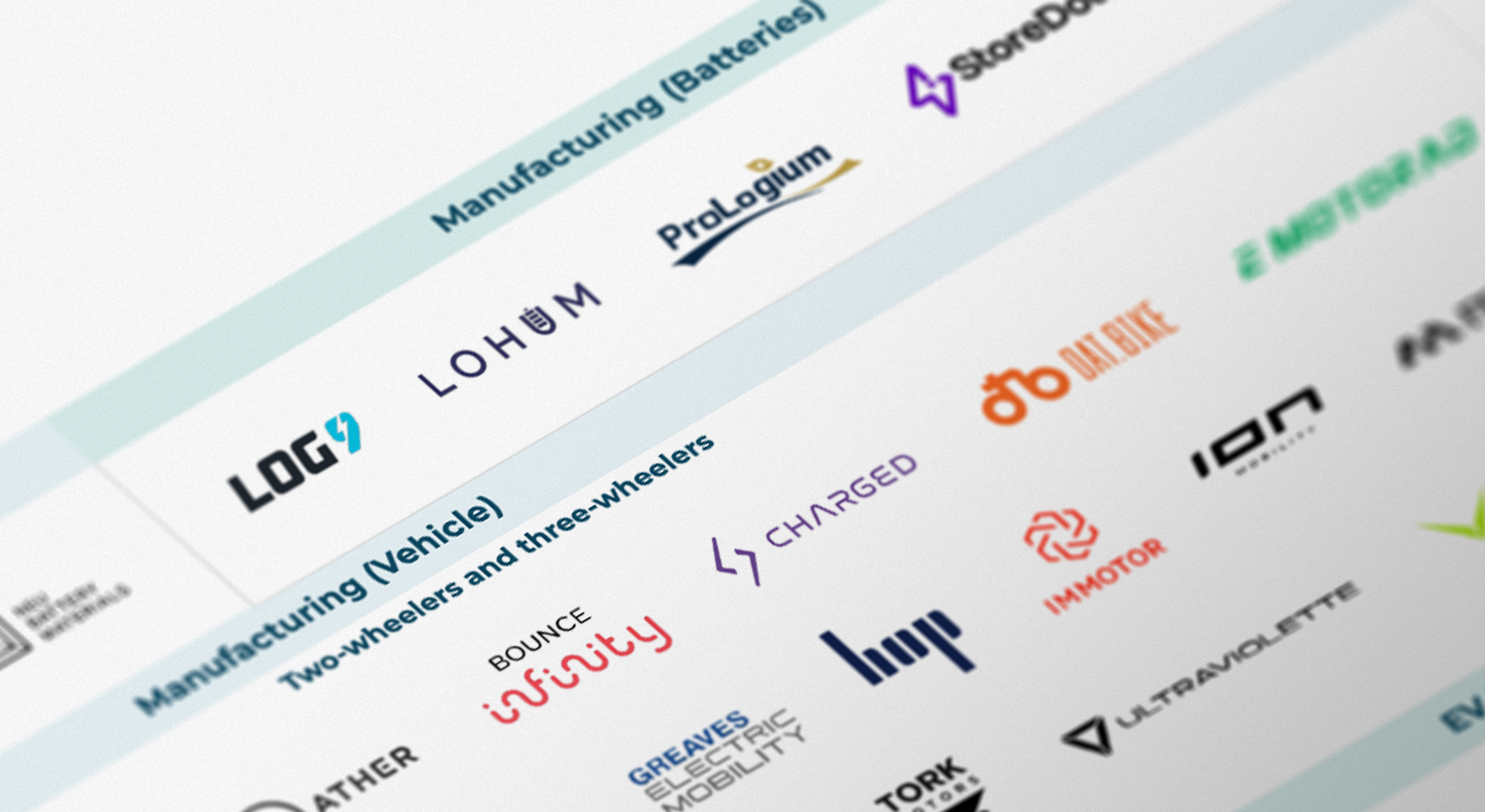 Mapping the EV startups accelerating adoption in Asia - Tech in Asia