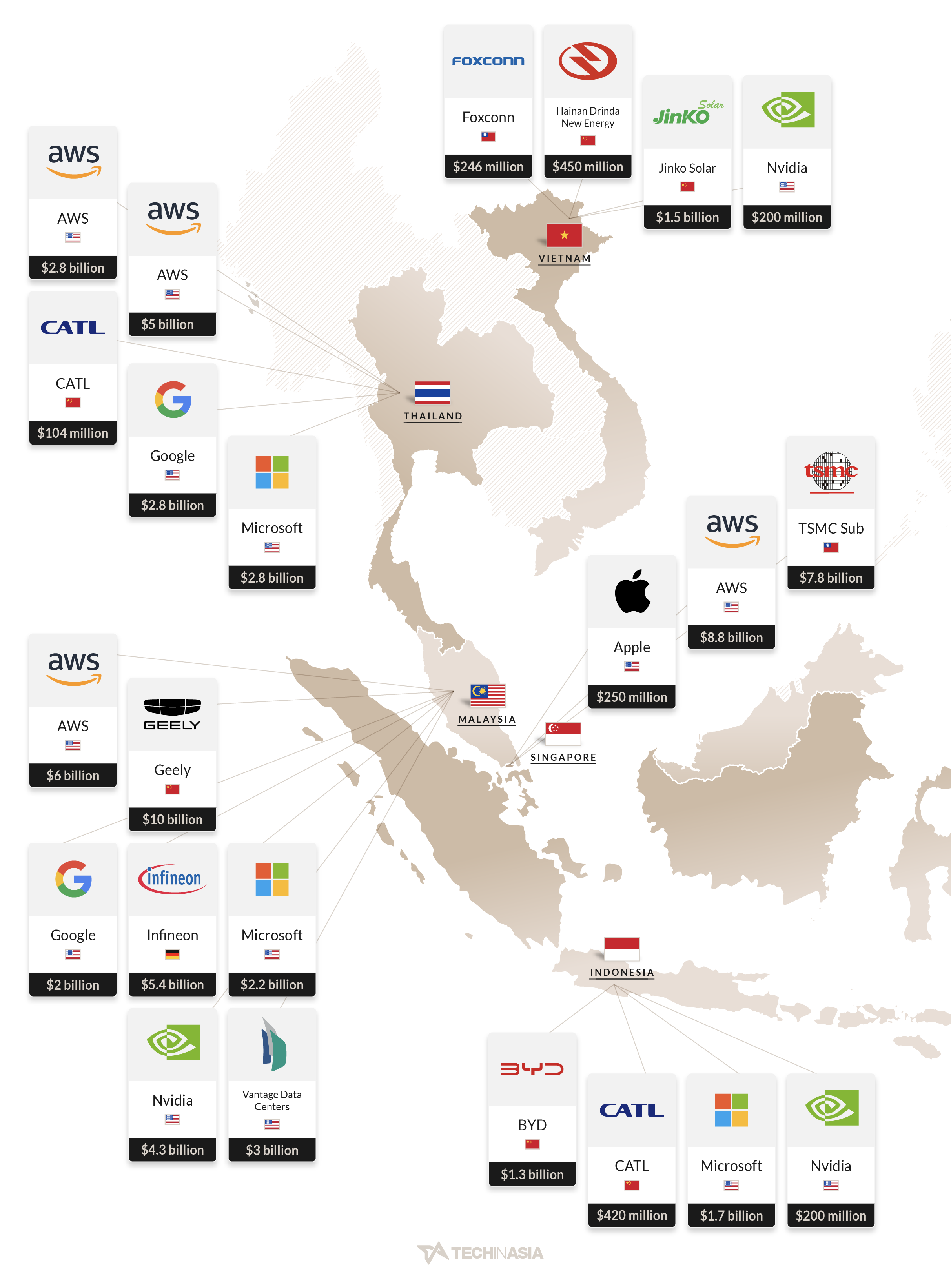 $116 Million: Singapores Top Universitys Deep Tech Funding Spree - lq2yvyr