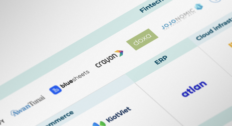 The SaaS players serving SEA’s tech ecosystem The SaaS players serving SEA’s tech ecosystem