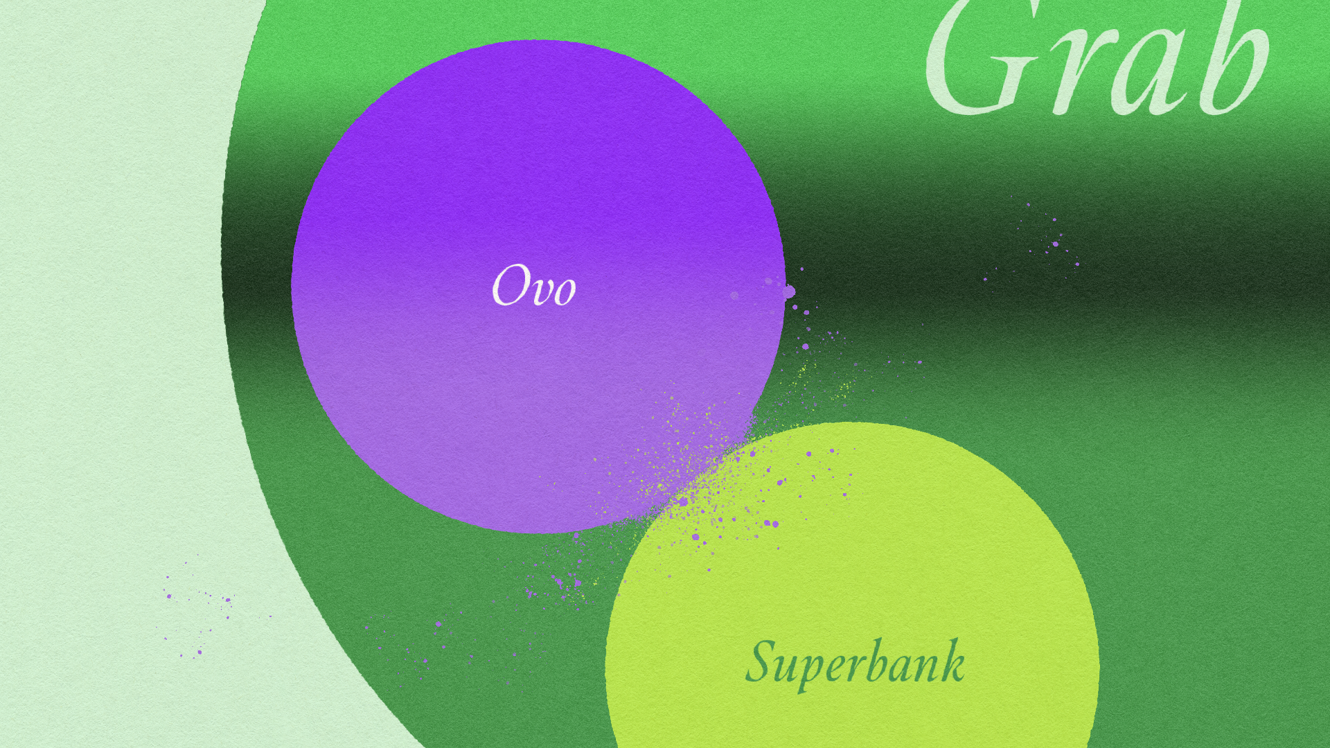 Ovo’s future at stake as Grab pushes Superbank in Indonesia