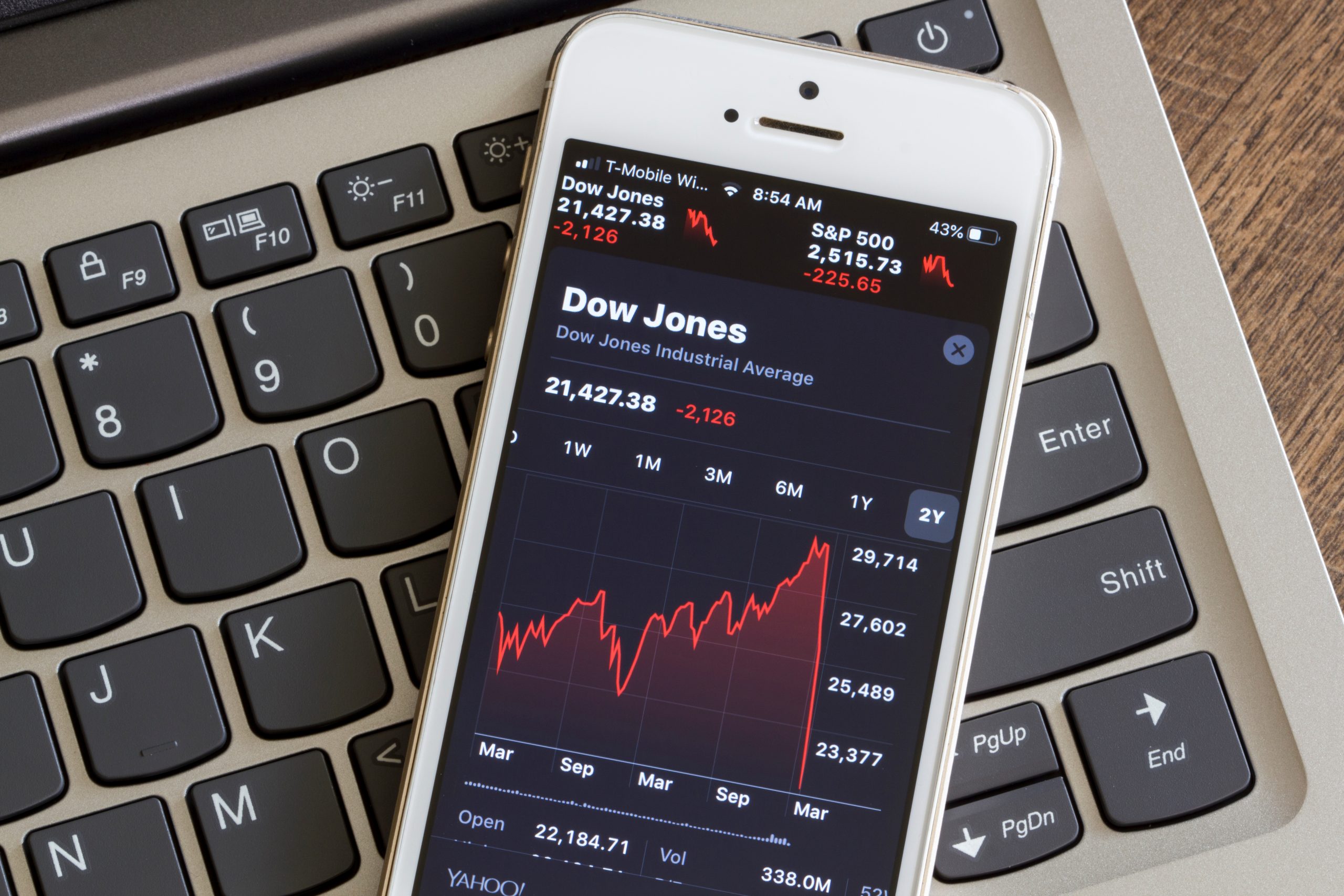 Dow Jones debuts AI-powered news service in South Korea