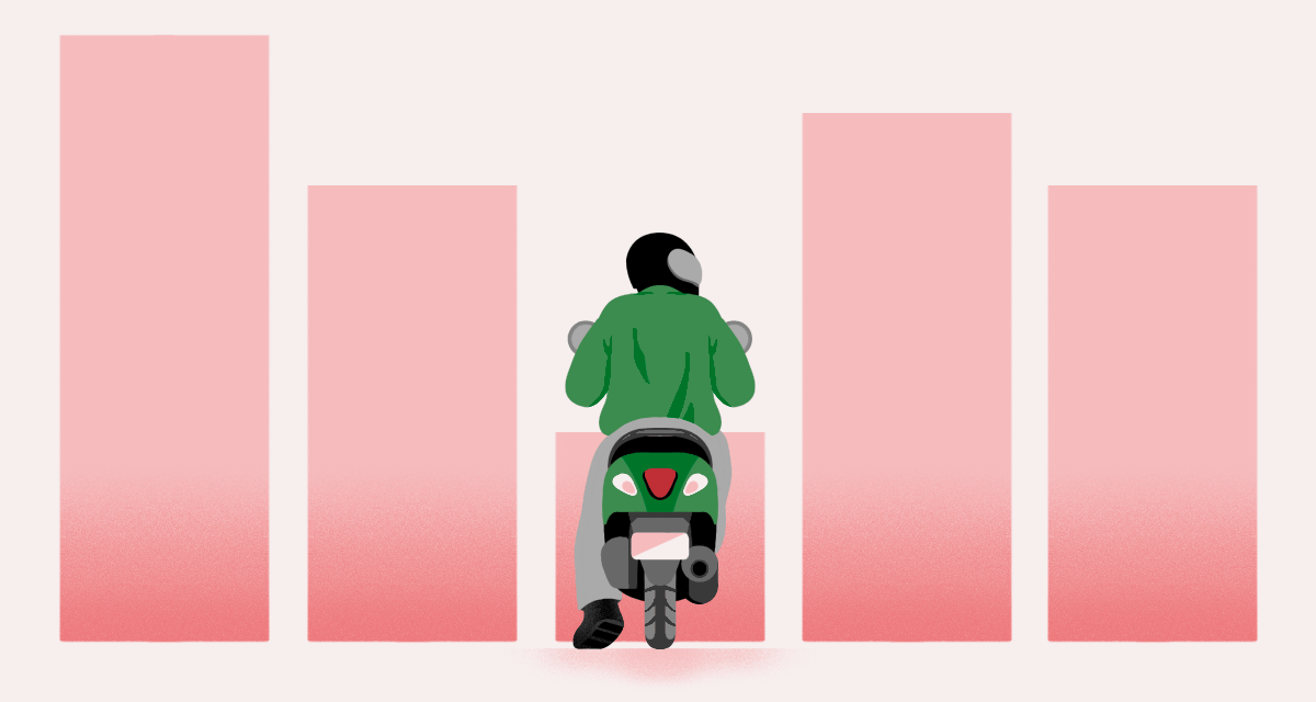 Grab's 2025 ride isn't bumpy (yet)